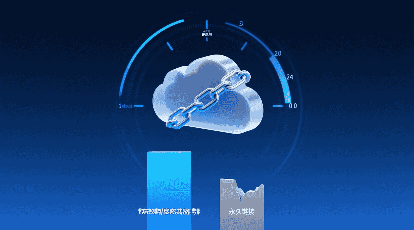 功能定位：为什么 SafeW 要给加密共享链接加“保质期”